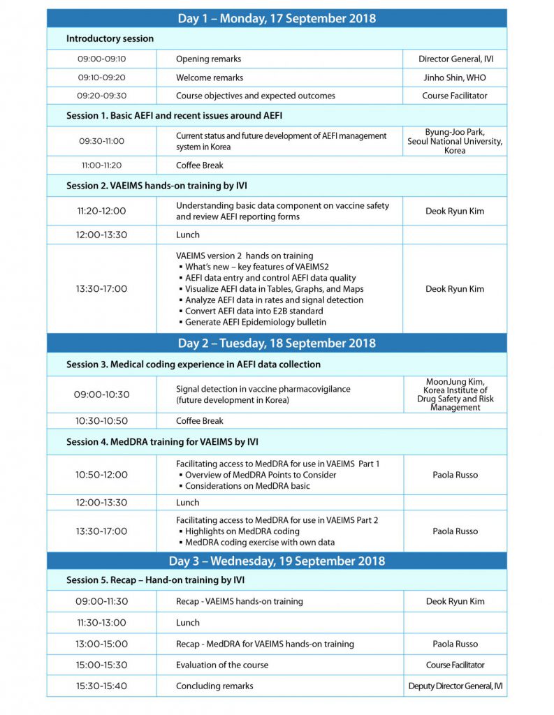 Training course on Vaccine Adverse Events Information Monitoring System (VAEIMS)