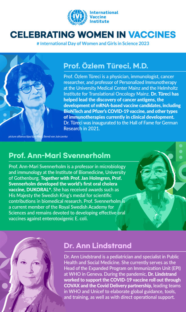 Celebrating Women in Vaccines | International Day of Women and Girls in Science 2023