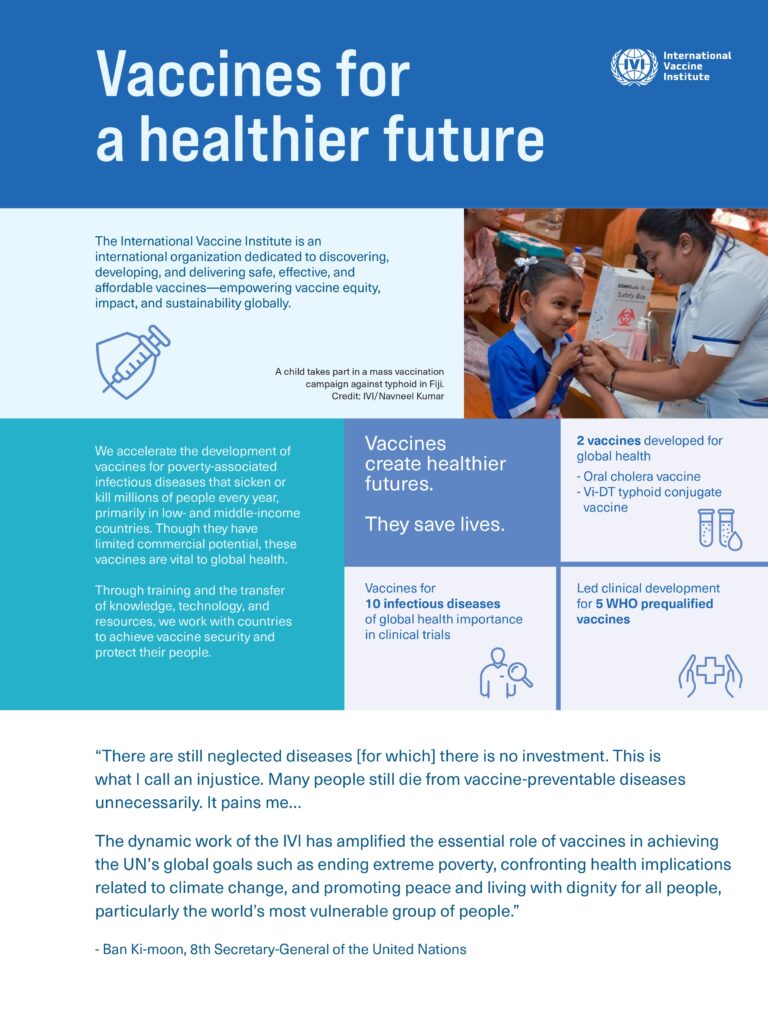 IVI Brochure September 2025